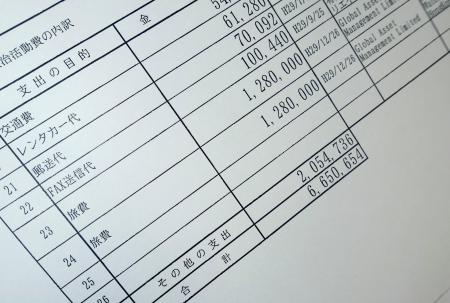 「旅費」として128万円ずつ2回支出したと記載している衆院議員秋元司容疑者の後援会の政治資金収支報告書