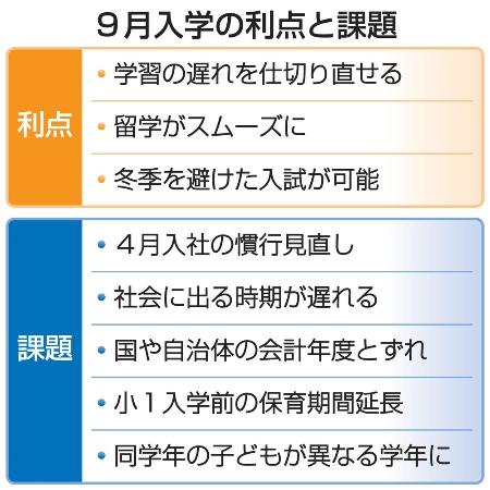 ニュースパック デーリー東北デジタル