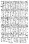 株式